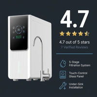 AquaVelle Onyx Pro Smart RO Water Filtration System — Results & Stats