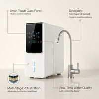 AquaVelle Onyx Pro Smart RO Water Filtration System — infographic