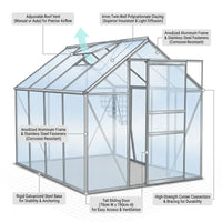 Auralume CrystalLite 8×10 Greenhouse — How It Works