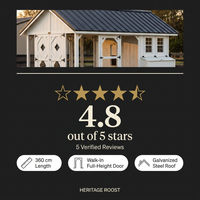 HeritageRoost Manor Luxe Walk-In Chicken Coop — Results & Stats