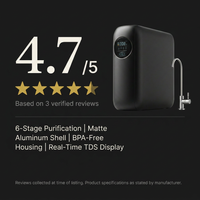 NeroAqua Eclipse X9 Smart RO Water Filtration System — Results & Stats