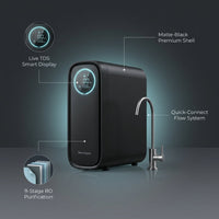 NeroAqua Eclipse X9 Smart RO Water Filtration System — infographic