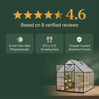 Veridian LuxeFrame 8×12 Greenhouse — Results & Stats